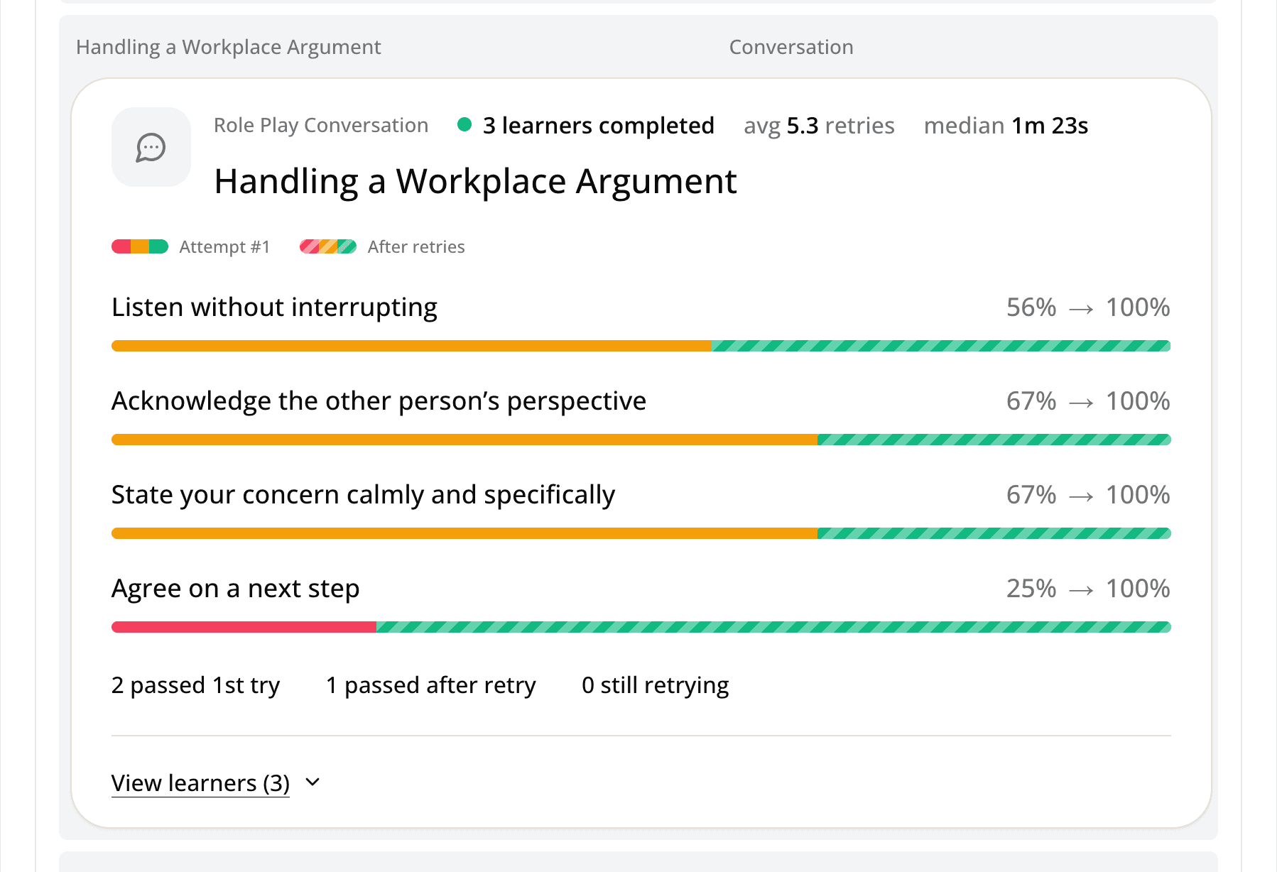 Conversation analytics