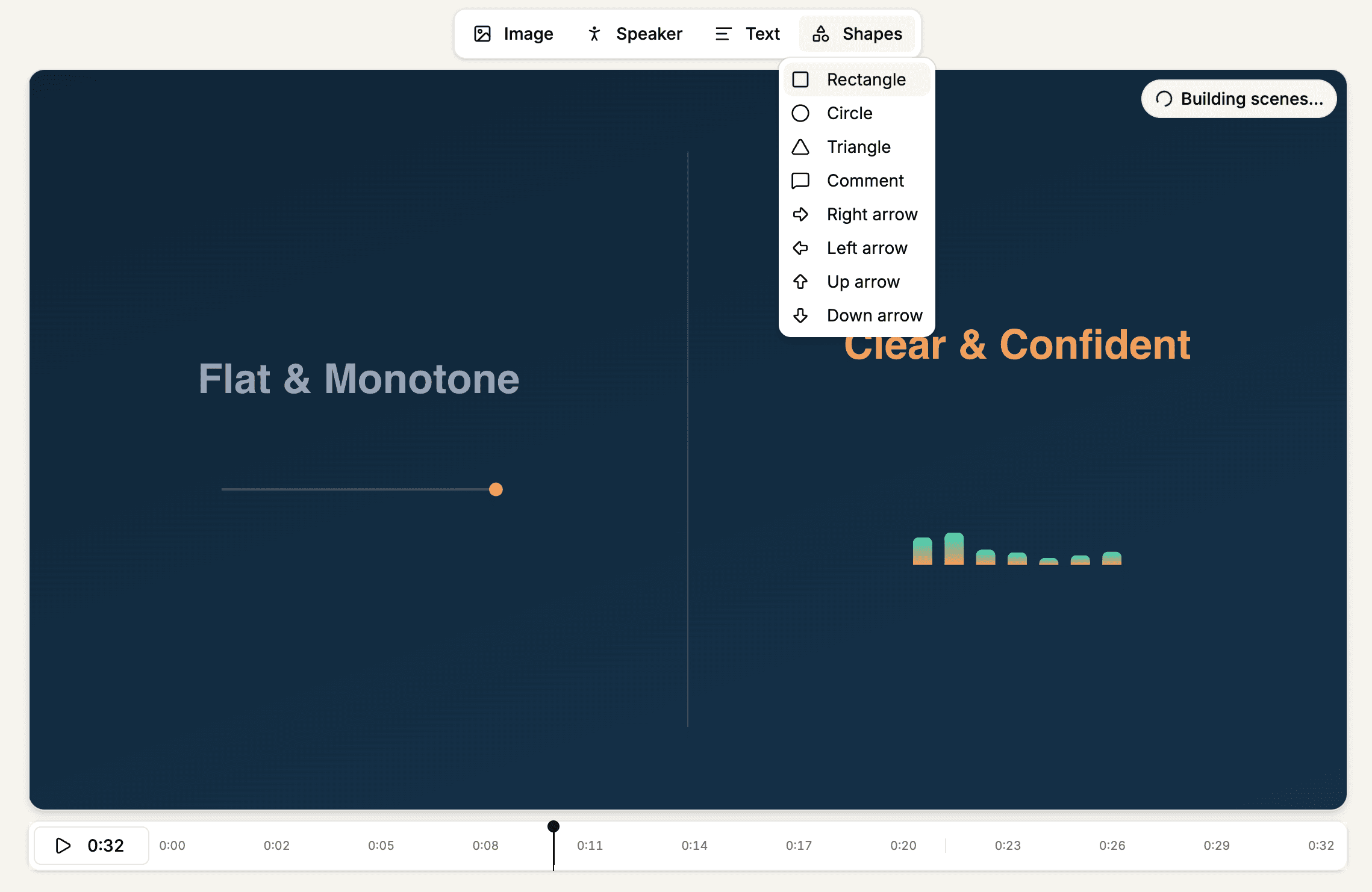 Shape tool and scene-boundary timeline in Mindsmith Video V2