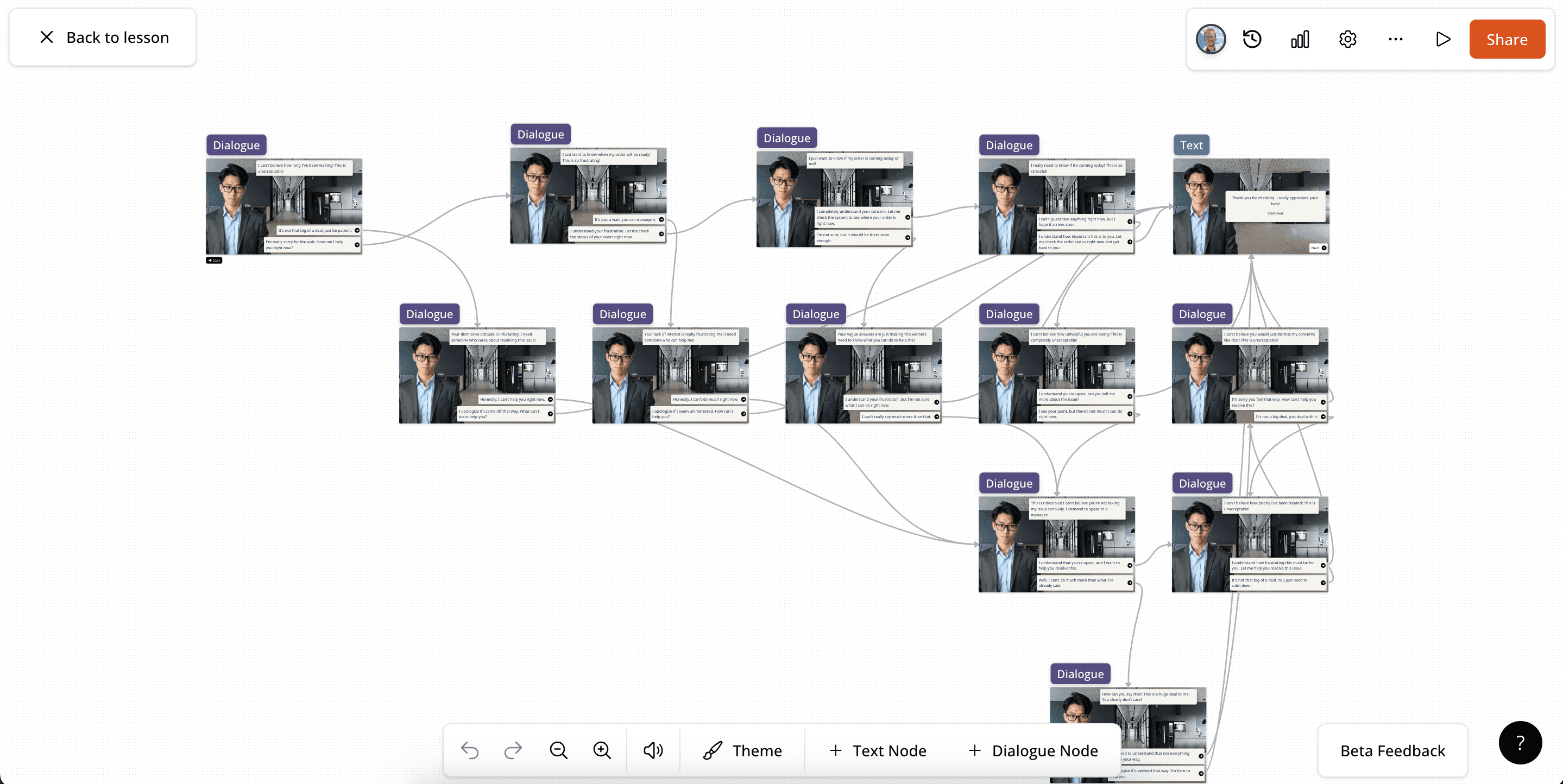 Unlocking Employee Potential: How Adaptive Learning is Transforming Corporate Training